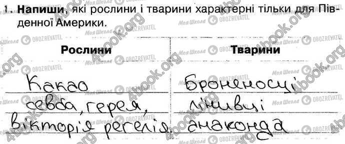 ГДЗ Природознавство 4 клас сторінка Стр27-Впр1